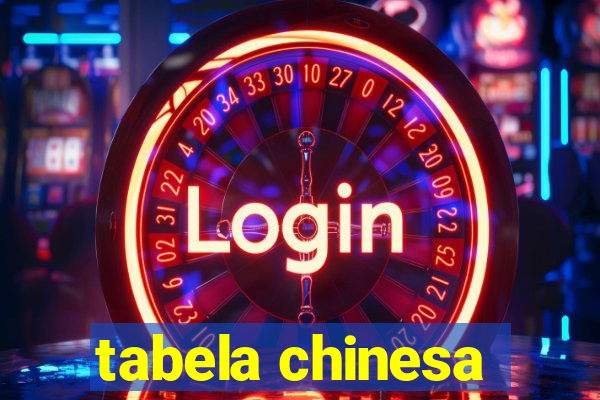 tabela chinesa